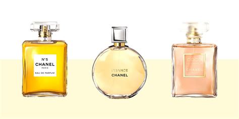 personnage de disneu chanel nu|Parfums Chanel : les fragrances cultes .